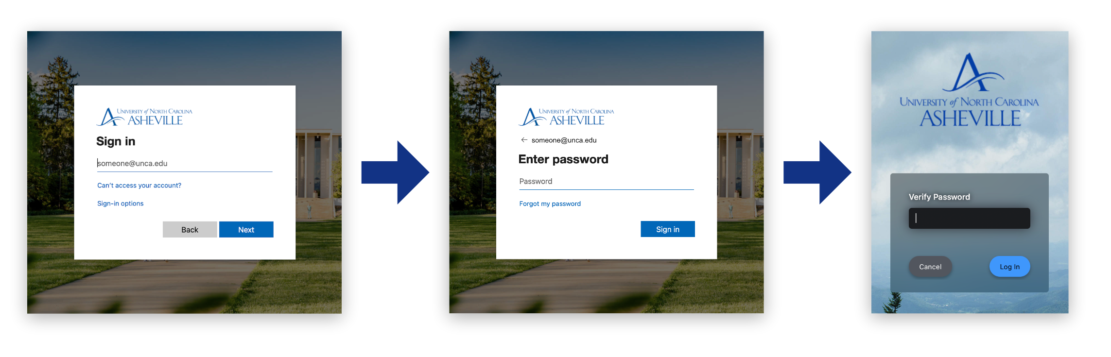 connect-login-flow.png